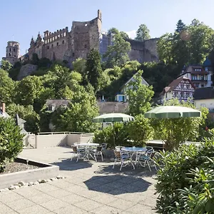 Am Schloss Deutschland